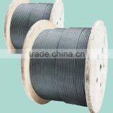 Electric Galvanized Steel Wire Rope thumbnail-1