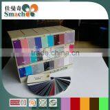 2016 Cheaper High Technology Degreaser to Remove Oil thumbnail-5