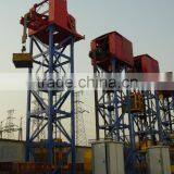 Come buy!! API standard Reactive Commutation Intelligent Pumping Unit