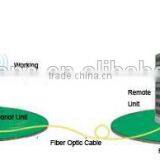Wireless Optical Communications Outdoor Fiber Optic Repeater Gsm 850 thumbnail-4