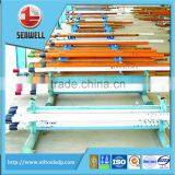 Oil Downhole Motor Tester Made in China