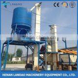 Ceramic Wall Tile Adhesive Making Equipment Dry Mixed Mortar Production Line for Construction/chemical Materials thumbnail-5