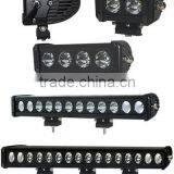 20W LED Single Light Bar,Off-road LED Light Bar,4X4 Mini Led Light Bar thumbnail-4