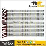 Factory Pricr High Quanlity 42 Leds/m 2835 Led Rigid Strip thumbnail-1