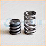 Factory Direct Red Compression Springs thumbnail-5