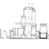 Waste Motor Oil Used Oil Distillation Recycling Machine To Diesel Plant thumbnail-2