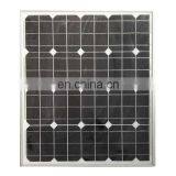 100W E40 Garden LED LIGHT FOR STREET thumbnail-5