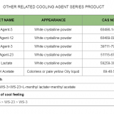 Hot Sale Antiseptic Cooling Agent Ws-12 Used in Household Articles and Oral Articles thumbnail-4