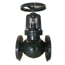 ANSI 6in 150LB 300LB API 6D Cast Steel Globe Valve WCB Flange Rising Stem Manual Globe Valve Manufacturer thumbnail-2