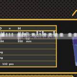 Professional Jobsite Boxes for Industrial GL432 thumbnail-1