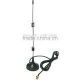 Shenzhen Wholesale 2.4GHZ. 3DB Wireless Network Antenna RP-SMA thumbnail-2