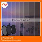 Save 10% 58mm 3 in 1 ND Filter Set With Bag ND2 ND4 ND8 ND Filter thumbnail-2