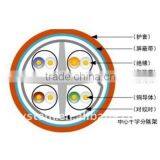 Cat6a 4 Pair FTP Cable