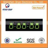 Digital Display Boards Price