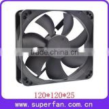 Dual Ball LED DC Cooler Fan thumbnail-1