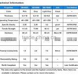 RoHS Certified Compression Molding Silicone Rubber Thermal Interface With Fiberglass Material for Electrical Insulation thumbnail-6
