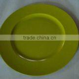 Plastic Plates