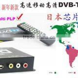 COFDM-221R Cofdm Nlos Wireless Video Transmitter AV 1080P Transmission Image Transceiver CVBS 170~900Mhz thumbnail-2