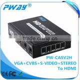 VGA to HDMI Converter Video Box 1080p AV2HDMI S-VIDEO 2 HDMI HD VIDEO CONVERTER