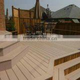 Wpc Board Manufacturers Eco Friendly Wholesale Wood Plastic/wpc Decking thumbnail-5