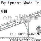 Movable Belt Conveyor/Belt Conveyor System thumbnail-1