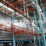 Automatic Powder Coating Radiator Production Line thumbnail-1