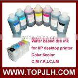 Vivid Color Dye Sublimation Ink for Mutoh Value Jet Vj-2628td Sublimation Printer thumbnail-3