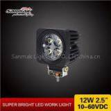 SM6122 Square LED Light thumbnail-1