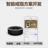 Intelligent Ring of Intelligent Ring thumbnail-2