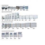 Shaoxing ShangYu Besun Electrical Appliance Co.,Ltd company overview - view 2 thumbnail