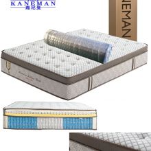12inch Roll Packing Bed Mattress-Pocket Spring Mattress-Spring Mattress