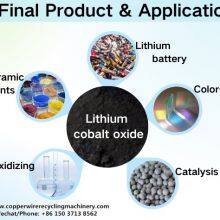 Commercial Lithium Battery Recycling Machine for Australia Green Tech Solution for Battery Waste thumbnail-2