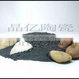China producer JonyeTech Boron Carbide