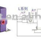 Hydraulic Axial Piston Pump thumbnail-1