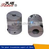TS4C Beam Coupling