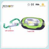 2016 New Style COB Mini Work Light Clip Light With Carabiner Hook thumbnail-4