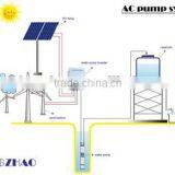 Chinese Manufacturer 55kw 380V Output Solar Pump Inverter thumbnail-5