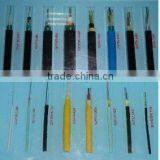 China Oem Factory 1core to 288core Fiber Optic Cable Tester thumbnail-4