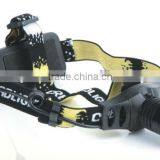 Telescopic Zoom LED Head Light/ Rechargeable Head Lamp
