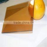 Cheap Cranberry Glass