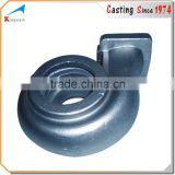 OEM foundry customized manufacture foundry cast farm water pump