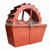 NEW GM Sand Washer/OEM thumbnail-1