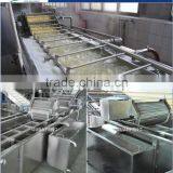 Food Machinery Pre-treatment for Quick Frozen Vegetable Production Line thumbnail-2