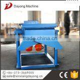 High Processing Capacity Rectangular Vibrating Classifier Price thumbnail-4