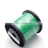 18AWG 600V 150C Temperature ETFE Insulated Electric Wires Cables thumbnail-4