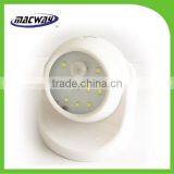Super Bright COB Motion Sensor Outdoor LED Light