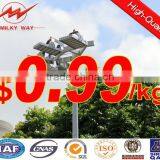 Asialed Flood Lightfactory