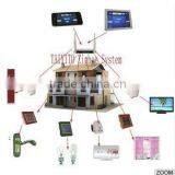 TAIYITO Smart Home Automation X10