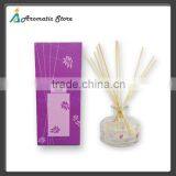 150ml Aroma Reed Diffuser in Glass Bottle