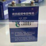 3.2V 60Ah Li ion Battery cell